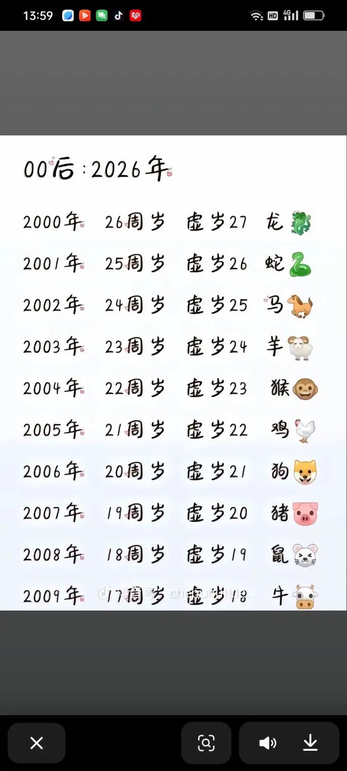 2025年初级会计考试大纲下载，2020年初级会计职称考试大纲什么时候出来